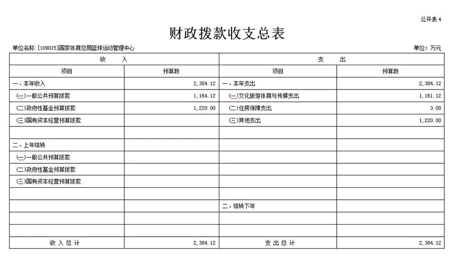 刻苦训练篮球时如何避免受伤的建议_2